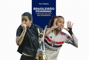 Confira os números das finalistas do Brasileirão Feminino