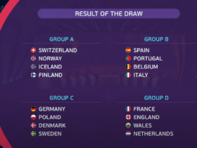 Grupos definidos para a Eurocopa Feminina de 2025